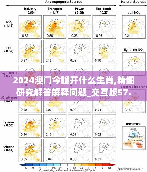 2024澳门今晚开什么生肖,精细研究解答解释问题_交互版57.639