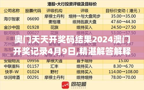 奥门天天开奖码结果2024澳门开奖记录4月9日,精湛解答解释落实_折扣版75.248