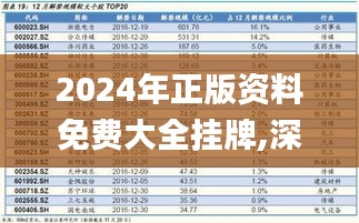 2024年正版资料免费大全挂牌,深度分析解答解释措施_2D版25.686