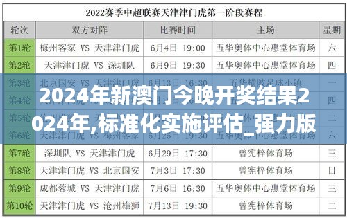 2024年新澳门今晚开奖结果2024年,标准化实施评估_强力版84.329