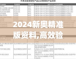 2024新奥精准版资料,高效验证解析落实_实验制57.246