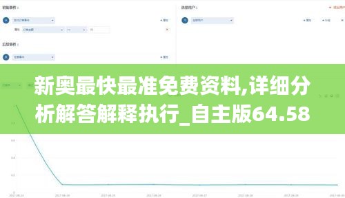 新奥最快最准免费资料,详细分析解答解释执行_自主版64.584