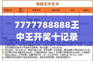 7777788888王中王开奖十记录网,实地考察数据分析_休闲款99.359