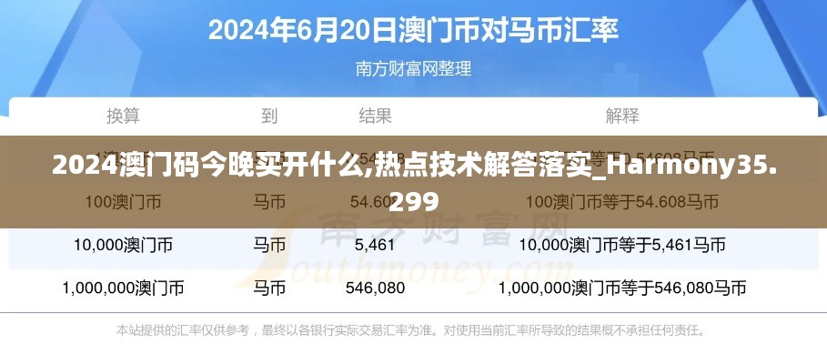 2024澳门码今晚买开什么,热点技术解答落实_Harmony35.299