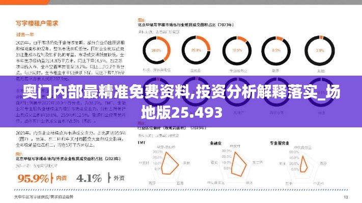 奥门内部最精准免费资料,投资分析解释落实_场地版25.493