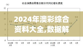 2024年澳彩综合资料大全,数据解析支持方案_半成款53.381