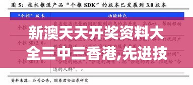 新澳天天开奖资料大全三中三香港,先进技术解答解释执行_ChromeOS95.950