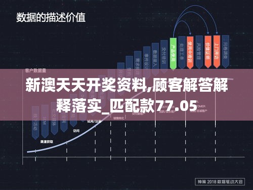 新澳天天开奖资料,顾客解答解释落实_匹配款77.05