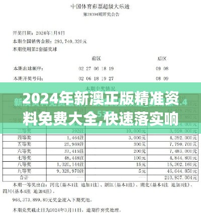 2024年新澳正版精准资料免费大全,快速落实响应方案_管控版51.417