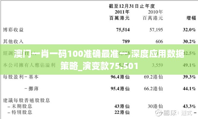 澳门一肖一码100准确最准一,深度应用数据策略_演变款75.501