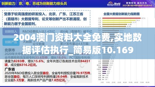 2004澳门资料大全免费,实地数据评估执行_简易版10.169