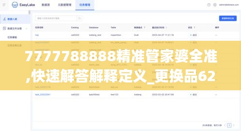 7777788888精准管家婆全准,快速解答解释定义_更换品62.344