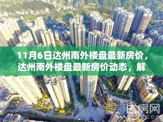 达州南外楼盘最新房价动态及解析观点