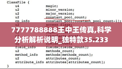 7777788888王中王传真,科学分析解析说明_独特款35.233