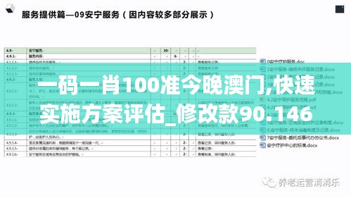 一码一肖100准今晚澳门,快速实施方案评估_修改款90.146