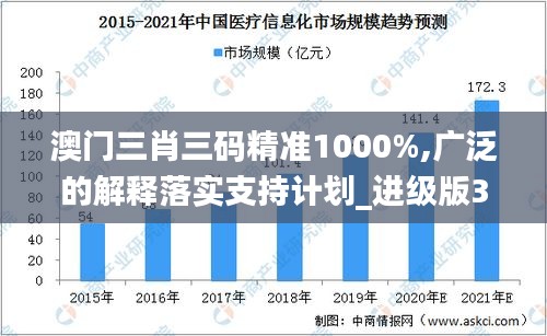 澳门三肖三码精准1000%,广泛的解释落实支持计划_进级版33.301