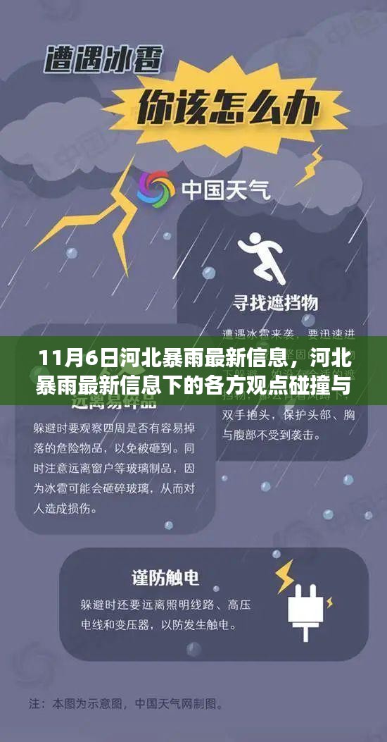 河北暴雨最新动态，观点碰撞与个人立场下的思考