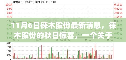 徕木股份秋日惊喜，友情、家庭与陪伴的温馨故事