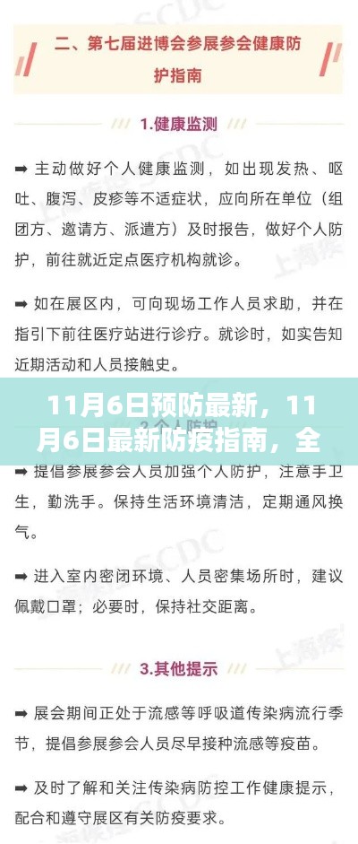 全方位守护健康，11月6日最新防疫指南及预防措施