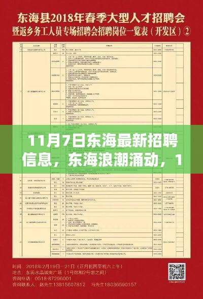 11月7日东海最新招聘信息，行业风向标引领浪潮涌动