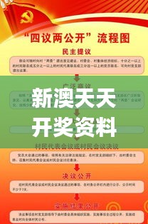 新澳天天开奖资料大全三中三,决策资料落实_寓言版GXZ903.01