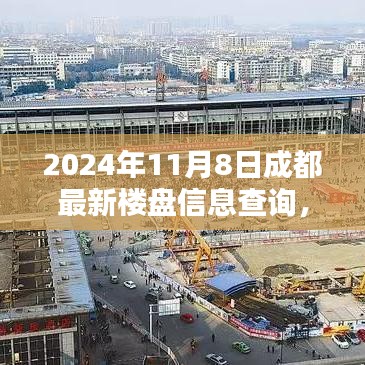 2024年成都最新楼盘信息解析与用户体验指南