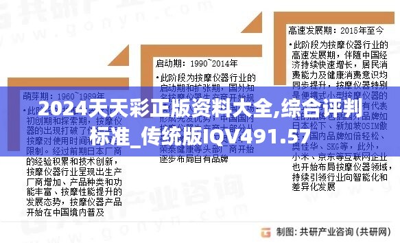 2024天天彩正版资料大全,综合评判标准_传统版IQV491.57