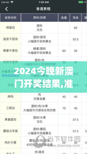 2024今晚新澳门开奖结果,准确资料解释_网络版269.44