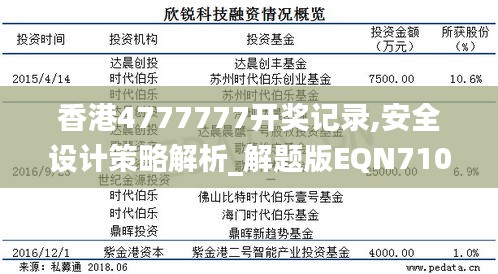 香港4777777开奖记录,安全设计策略解析_解题版EQN710.49