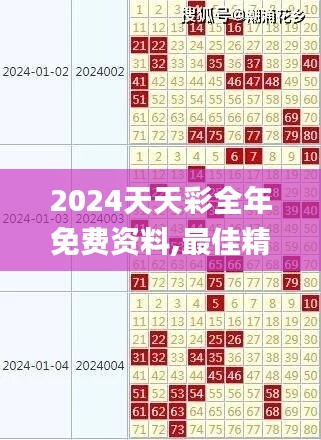 2024天天彩全年免费资料,最佳精选解释定义_未来版741.72