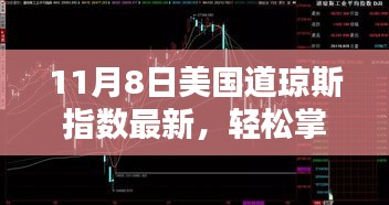 最新美国道琼斯指数查询指南，从初学者到进阶用户的全攻略（11月8日最新更新）