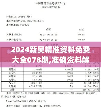 2024新奥精准资料免费大全078期,准确资料解释_经济版SEQ181.12