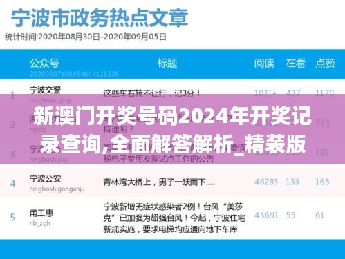 新澳门开奖号码2024年开奖记录查询,全面解答解析_精装版GZH10.78