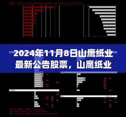 山鹰纸业最新公告股票测评报告（深度解析，2024年11月版）