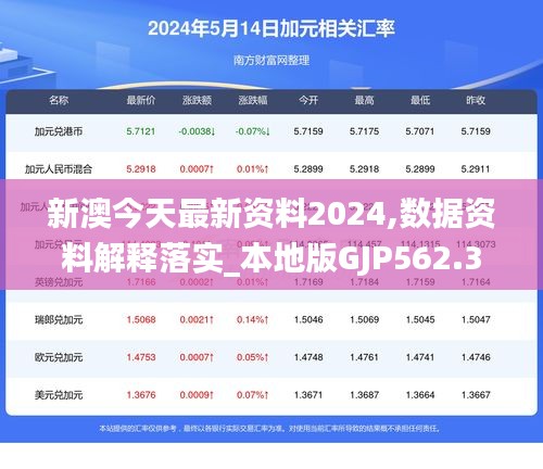 新澳今天最新资料2024,数据资料解释落实_本地版GJP562.39