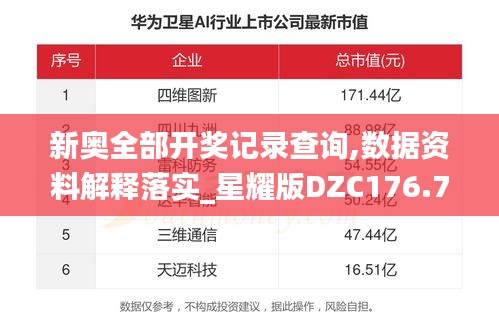 新奥全部开奖记录查询,数据资料解释落实_星耀版DZC176.7