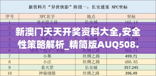 新澳门天天开奖资料大全,安全性策略解析_精简版AUQ508.44