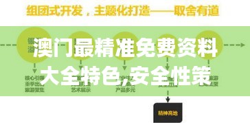 澳门最精准免费资料大全特色,安全性策略解析_神话版GZB430.83