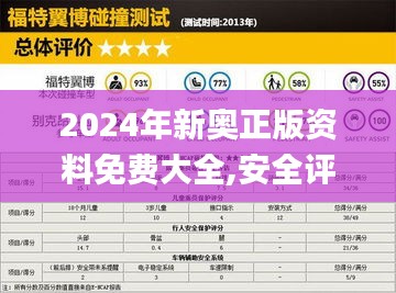 2024年新奥正版资料免费大全,安全评估策略_供给版UND791.72