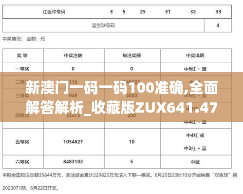 新澳门一码一码100准确,全面解答解析_收藏版ZUX641.47