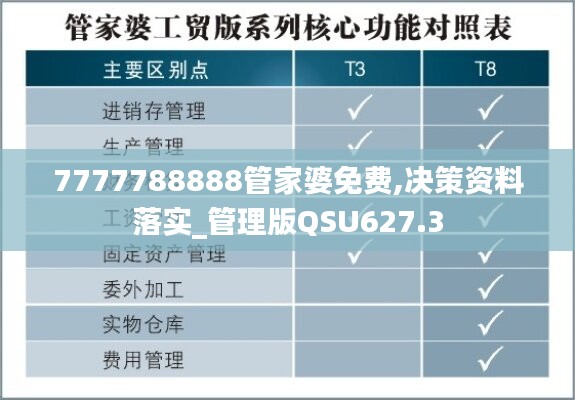 7777788888管家婆免费,决策资料落实_管理版QSU627.3