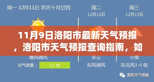 11月9日洛阳市天气预报查询指南及解读