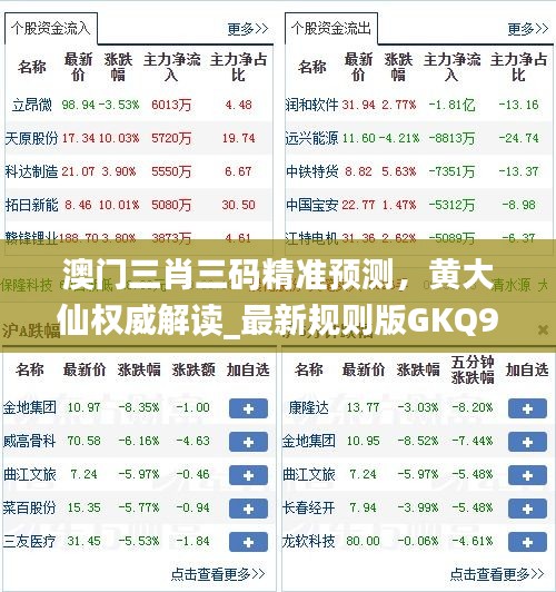 澳门三肖三码精准预测，黄大仙权威解读_最新规则版GKQ909.38