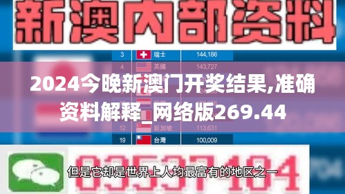 2024今晚新澳门开奖结果,准确资料解释_网络版269.44