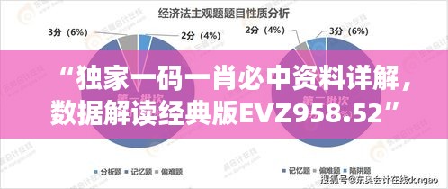 “独家一码一肖必中资料详解，数据解读经典版EVZ958.52”