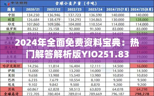 2024年全面免费资料宝典：热门解答解析版YIO251.83