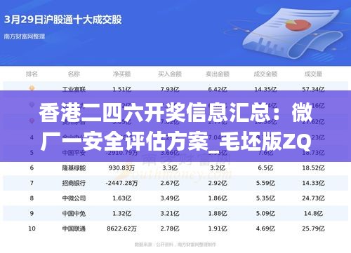 香港二四六开奖信息汇总：微厂一安全评估方案_毛坯版ZQM977.2