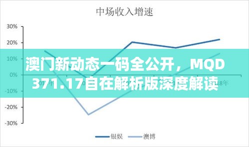 澳门新动态一码全公开，MQD371.17自在解析版深度解读