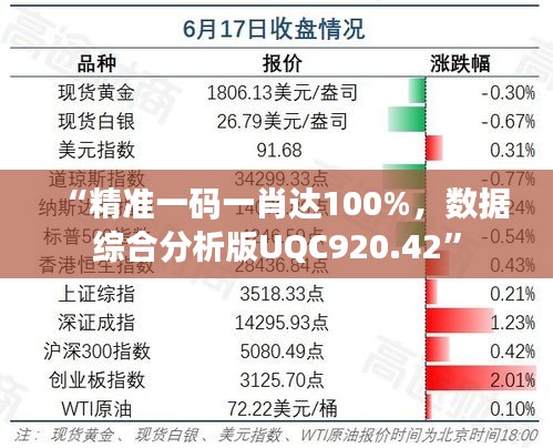 “精准一码一肖达100%，数据综合分析版UQC920.42”