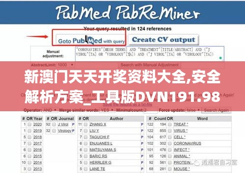 新澳门天天开奖资料大全,安全解析方案_工具版DVN191.98